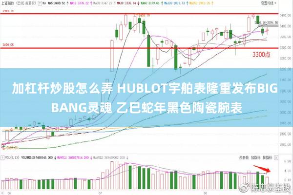 加杠杆炒股怎么弄 HUBLOT宇舶表隆重发布BIG BANG灵魂 乙巳蛇年黑色陶瓷腕表