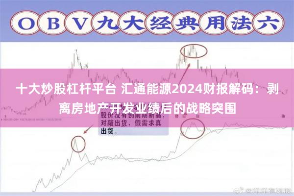 十大炒股杠杆平台 汇通能源2024财报解码：剥离房地产开发业绩后的战略突围