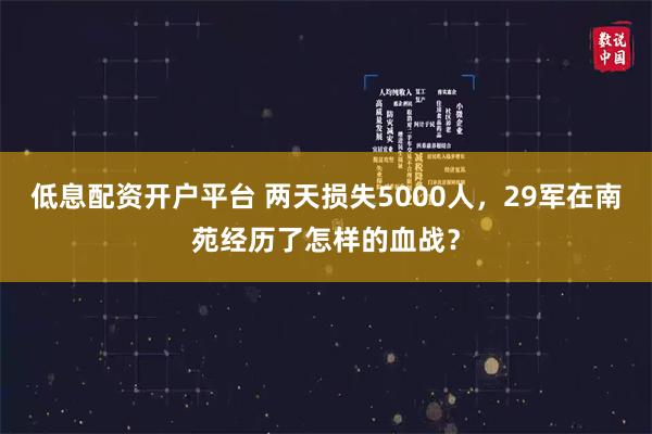 低息配资开户平台 两天损失5000人，29军在南苑经历了怎样的血战？