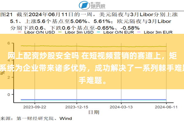 网上配资炒股安全吗 在短视频营销的赛道上,矩阵系统为企业带来诸多优势,成功解决了一系列棘手难题。