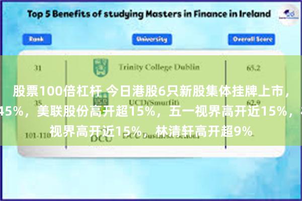 股票100倍杠杆 今日港股6只新股集体挂牌上市，英矽智能高开超45%，美联股份高开超15%，五一视界高开近15%，林清轩高开超9%